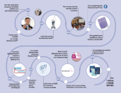 BRIEF HISTORY OF MONNALISA TOUCH