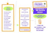 13.05.2008 L'ENDOMETRIOSI E' UNA MALATTIA SOCIALE?