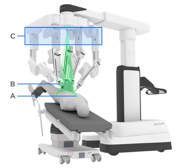 ostetriciaeginecologia it chirurgia-robotica 004